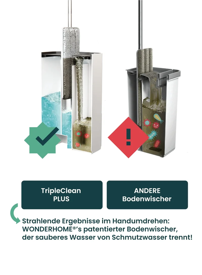 TripleClean PLUS