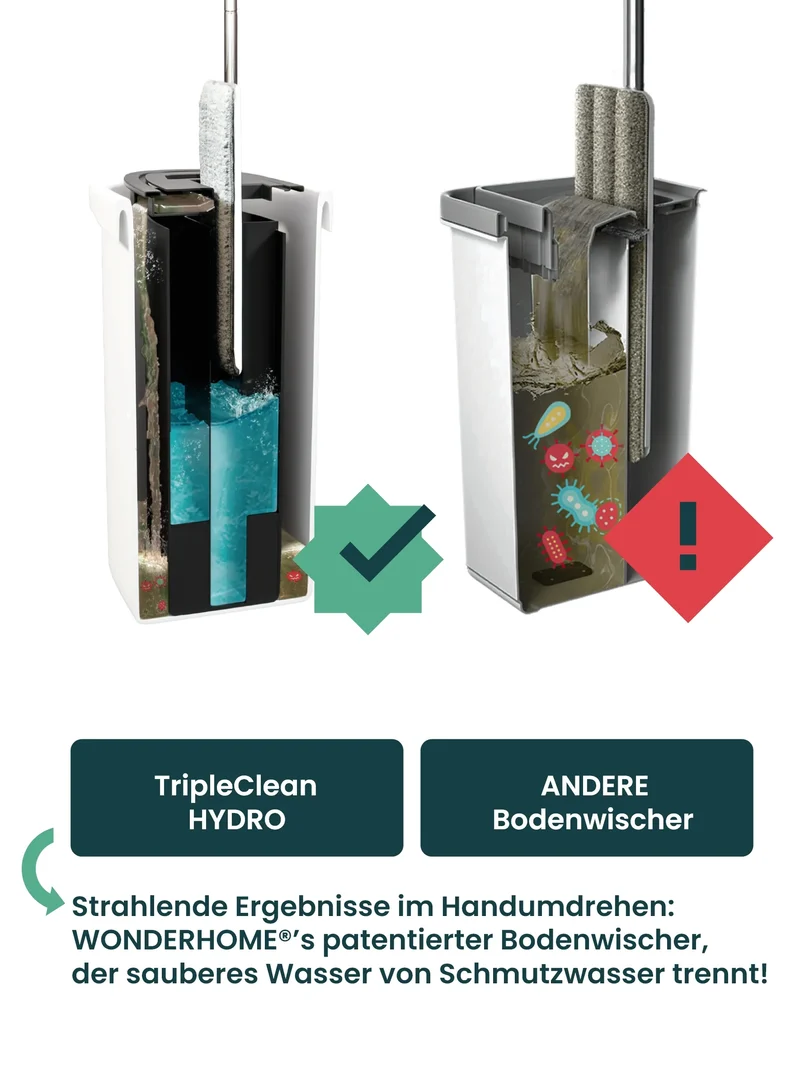 TripleClean HYDRO