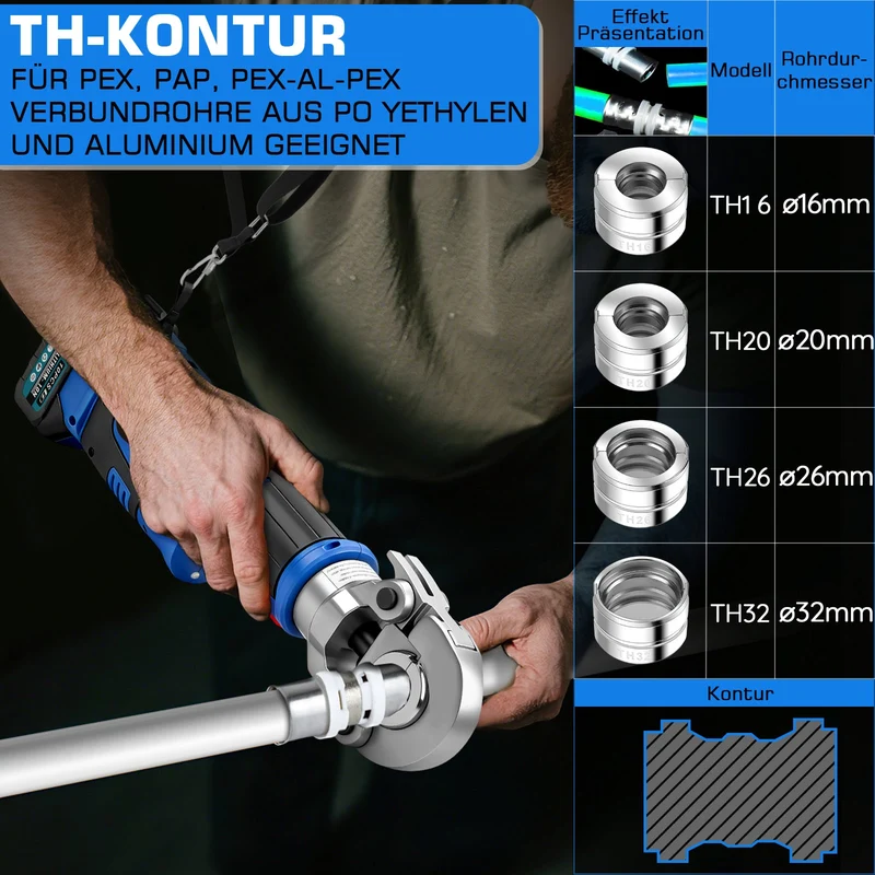 Elektrische Presszange elektrohydraulisch mit automatischer Druckentlastung, TH & V Kontur