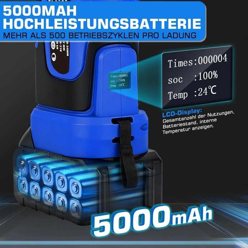 Elektrische Presszange elektrohydraulisch mit automatischer Druckentlastung, TH & V Kontur