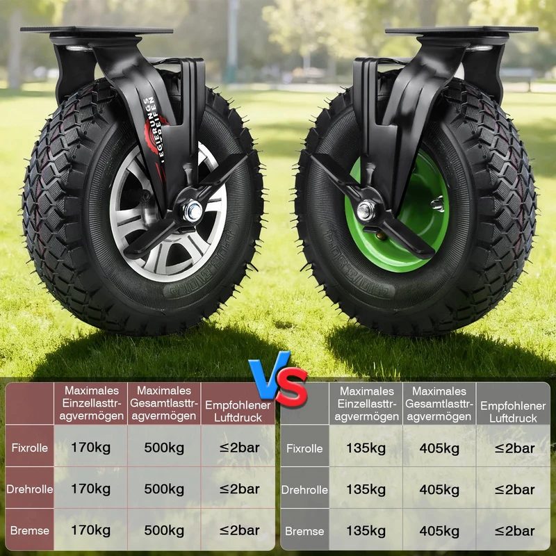 XIIW Schwerlastrollen 250 mm 4er Set mit Bremse – Luftbereifte Lenkrollen 170 kg pro Rolle, 360° drehbar, für Werkstatt, Transportwagen & Gartenwagen