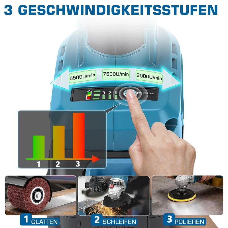 XIIW 3-in-1 Akku-Satiniermaschine 1200W, Bürstenschleifer & Poliermaschine, 2×4,0Ah Akkus, 5500–9000 U/min, M14