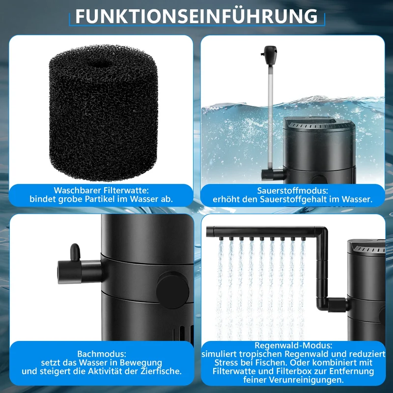 XIIW Aquarium UVC Klärer Pumpe 1200L/H, 4-in-1 UV-C Innenfilter gegen grünes & trübes Wasser, für 180–420L