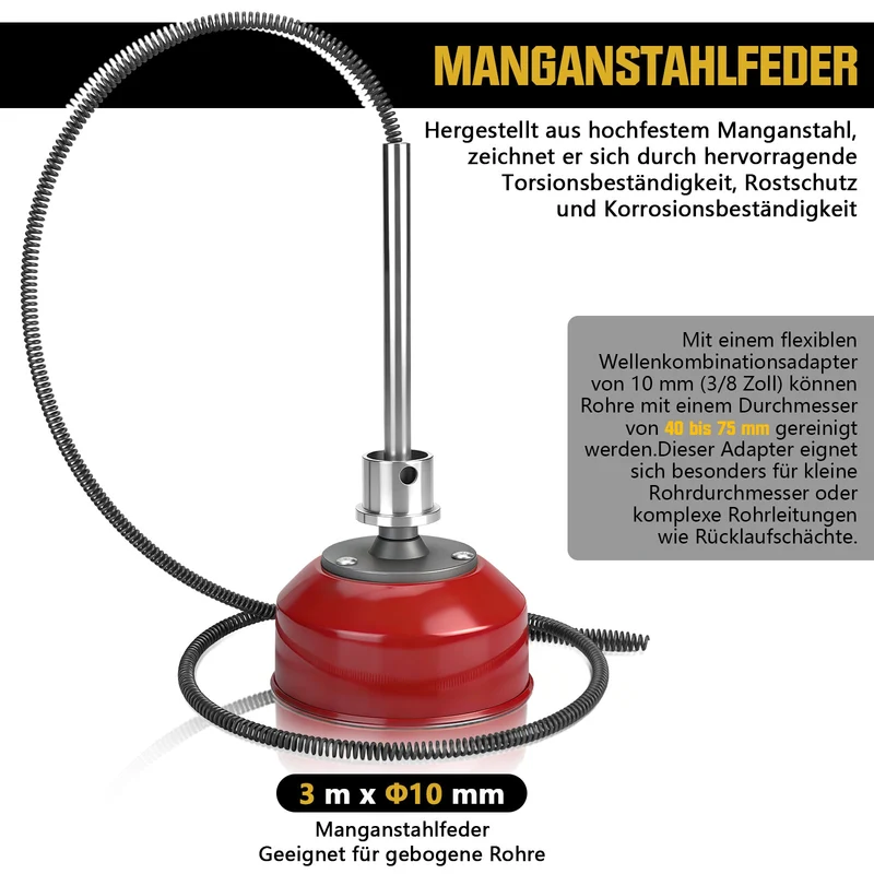 1250W Rohrreinigungsmaschine Elektrisch mit Spiralen Ø10/16/22 mm, Schnellwechsel Schneidkopf, Abflussreiniger für Rohre 20–200 mm