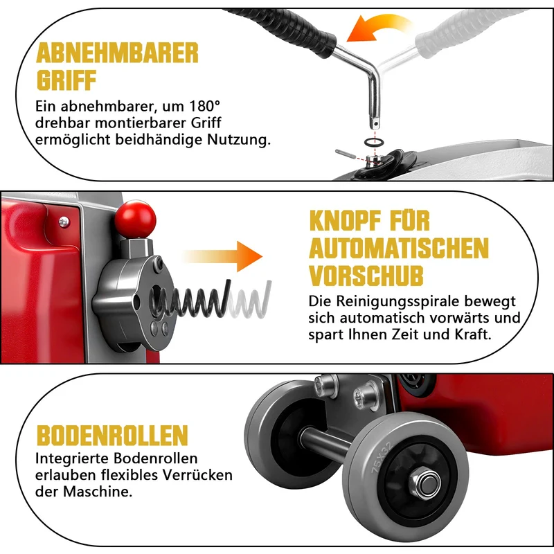 Elektrische Rohrreinigungsmaschine 1250W mit 22mm Spirale 17,5m Rohrreiniger elektrisch für 20–200mm Rohre Abflussreiniger Profi