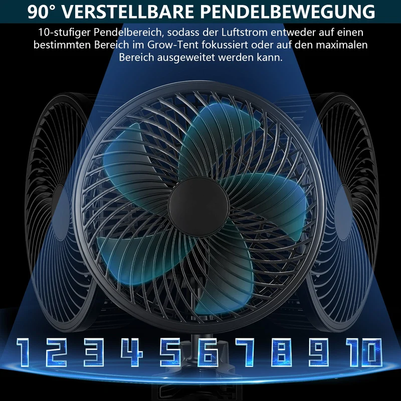 2er Set Grow Umluftventilator 320 CFM – Leiser Clip Ventilator mit EC-Motor, 10 Stufen, Oszillation, IP44