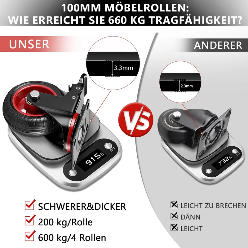 Industrie-Lenkrollen Set 100 mm – Vollgummi, 600 kg Tragfähigkeit, 2 mit Bremse, 360° drehbar