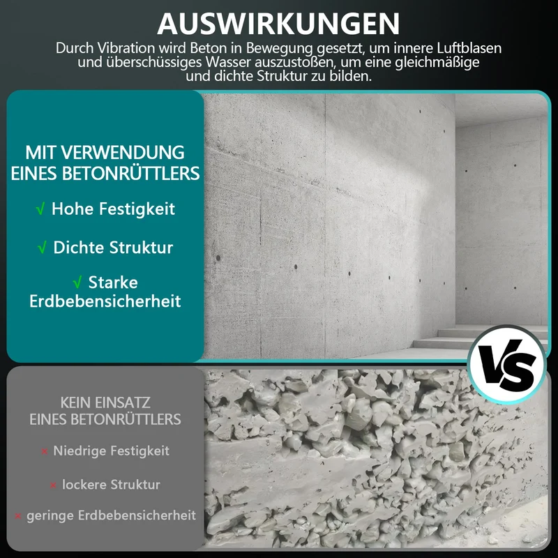 3200W Betonrüttler mit 50mm Vibrierkopf & 6m Weichwelle – Profi Betonverdichter