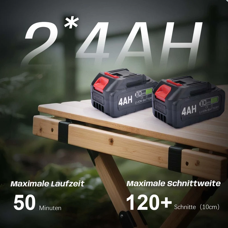 XIIW Akku-Kettensäge 12 Zoll mit 2×4,0-Ah-Akkus – 1000 W bürstenlos, 20 m/s, automatische Ölung, werkzeuglose Spannung