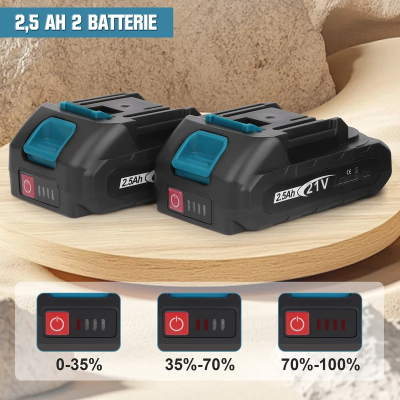 XIIW 500W Akku Schermaschine Set | Profi Tierhaarschneider für Schafe, Alpakas & Hunde | inkl. 2x 2500mAh Akku & Koffer