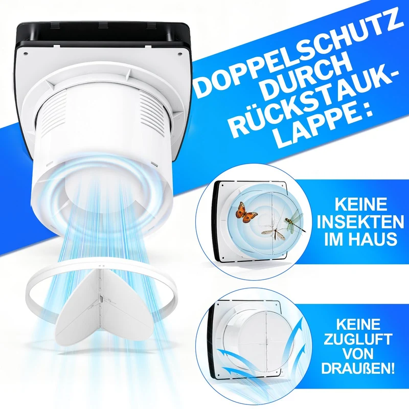 Leiser Abluftventilator mit 240 m³/h Luftdurchsatz und Nachlauffunktion – Für Wohn- und Feuchträume