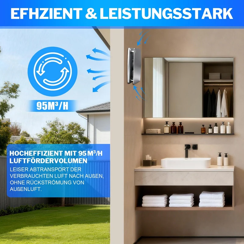 Badlüfter 150mm mit Feuchtesensor & Nachlauftimer, 95 m³/h leiser Abluftventilator IPX4 mit Rückstauklappe gegen Feuchtigkeit & Schimmel