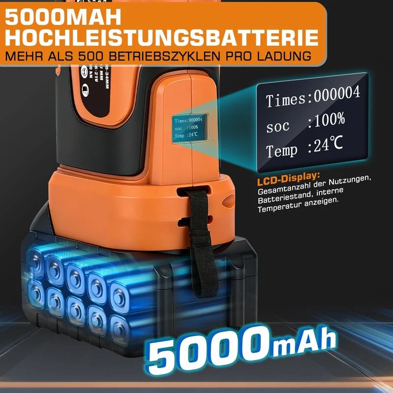 XIIW Elektrohydraulische Presszange 18V mit Automatischer Druckentlastung | Profi Rohrpresszange für TH & V-Kontur | Inkl. 2x 5.0Ah Akku & 9 Backen