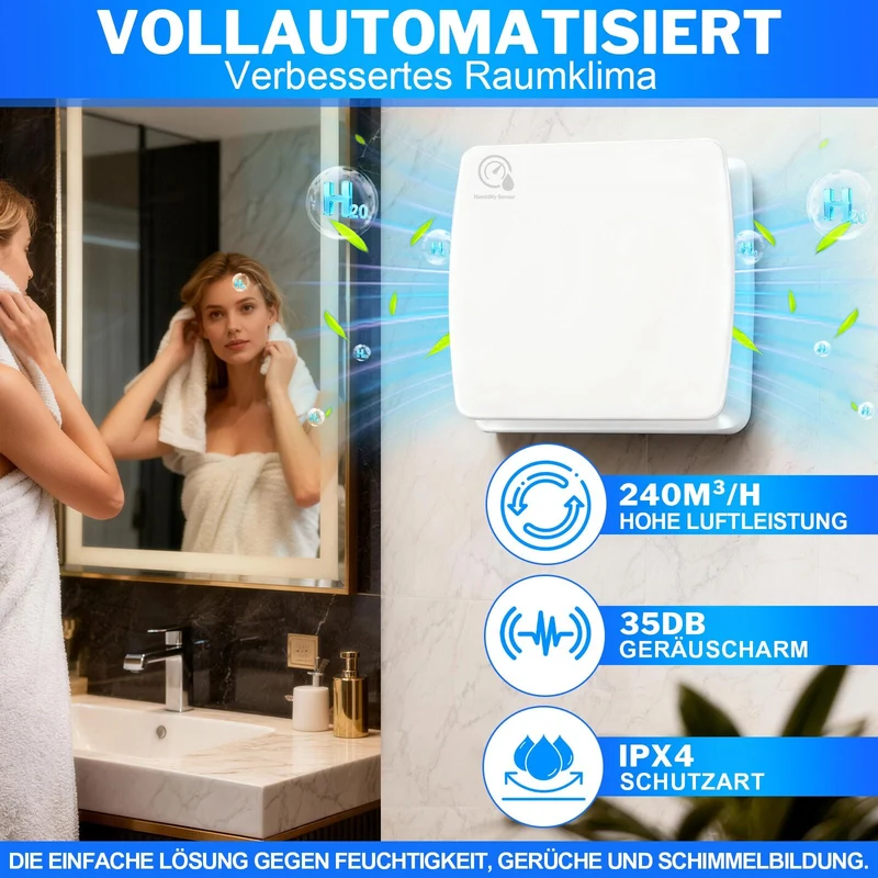 Automatischer Luftentfeuchter mit Feuchtesensor & Nachlauffunktion – Leiser Ventilator für Badezimmer & Küche, IPX4 Spritzwasserschutz