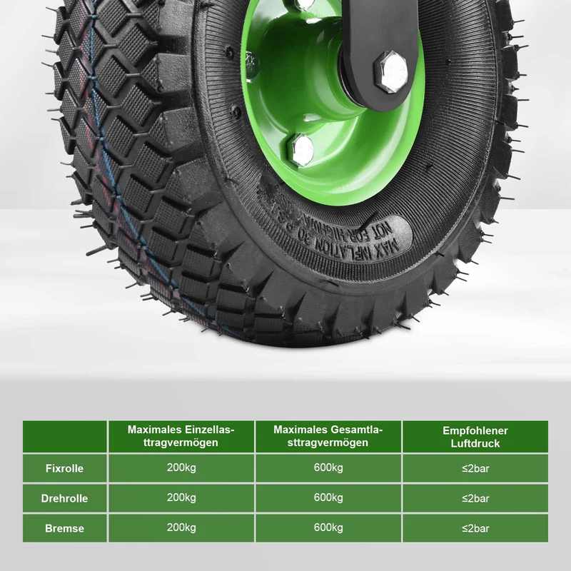 Schwerlast Rollen Set 4 Stück – 2× 360° Lenkrollen + 2× Bockrollen, luftgefüllt 250 mm, Vollgummi, geländegängig für Werkbank & Wagen