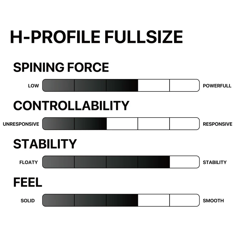 H-PROFILE FULLSIZE