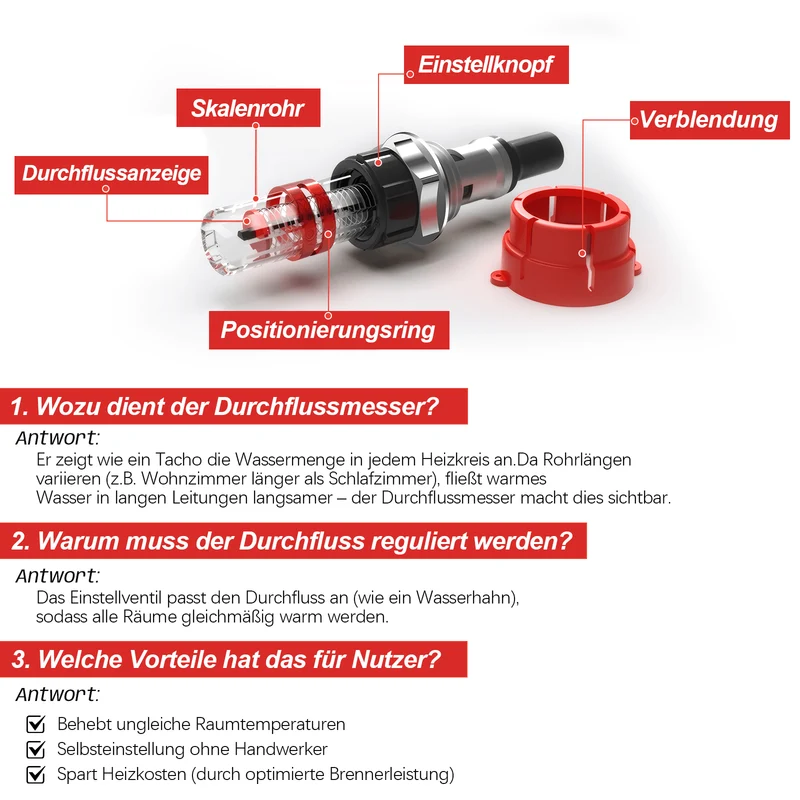 Fußbodenheizungsverteiler 2 Heizkreise | Edelstahl, Durchflussmesser & Entlüfter