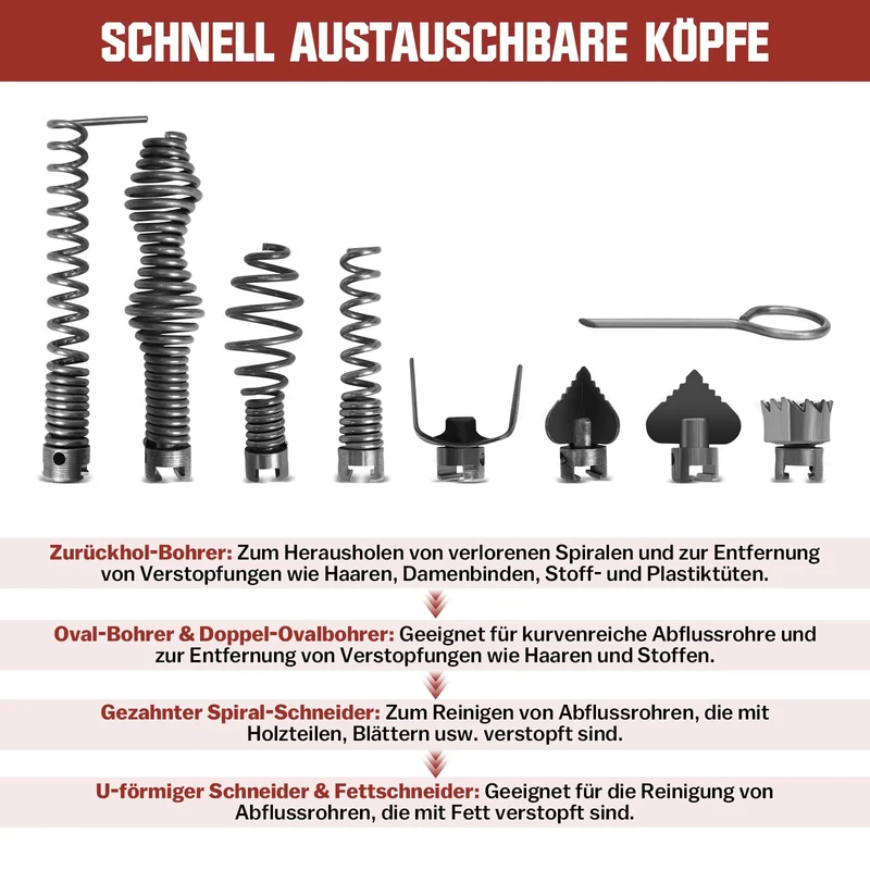 XIIW 400W Elektrische Rohrreinigungsmaschine mit FI-Schutzschalter | Abflussreiniger für Ø30-100mm Rohre | Profi-Set inkl. 8 Bohrköpfe & 24m Spiralen