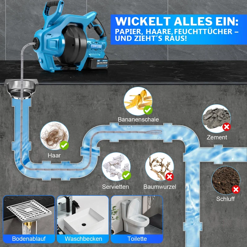 XIIW 20V Akku Rohrreinigungsgerät Set | 7,6m Spirale | inkl. 2 Akkus & Ladegerät für Ø19-85mm Rohre