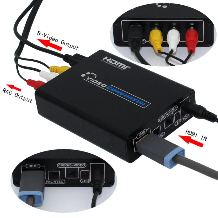 Skanto Skanto | HDMI zu Composite / AV S-Video Konverter RCA CVBS/L/R Video Konverter Adapter, EU Stecker