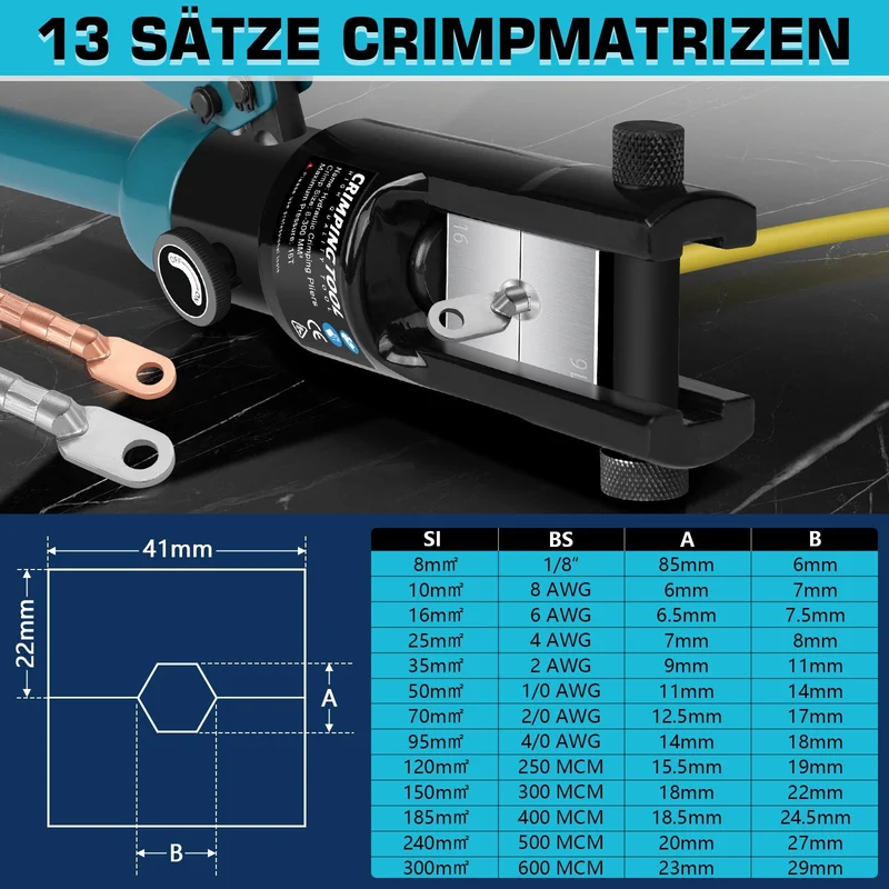 Hydraulische Crimpzange Set 8–300 mm² mit 13 Matrizen & Kabelschneider – Profi-Werkzeug für Elektrik, Industrie & KFZ