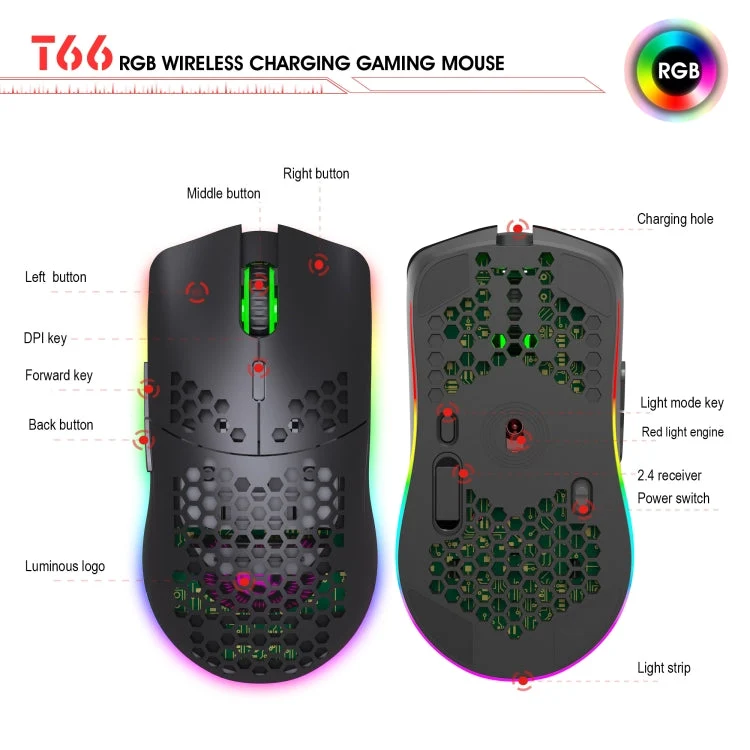 Skanto | HXSJ T66 7 Tasten Bunte Beleuchtung Programmierbare Kabellose Gaming-Maus (Weiß)