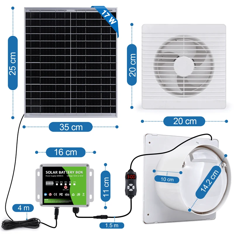Leiser Solarventilator 150mm – Akku-betrieben, ideal für Hühnerstall, Gewächshaus & Schuppen