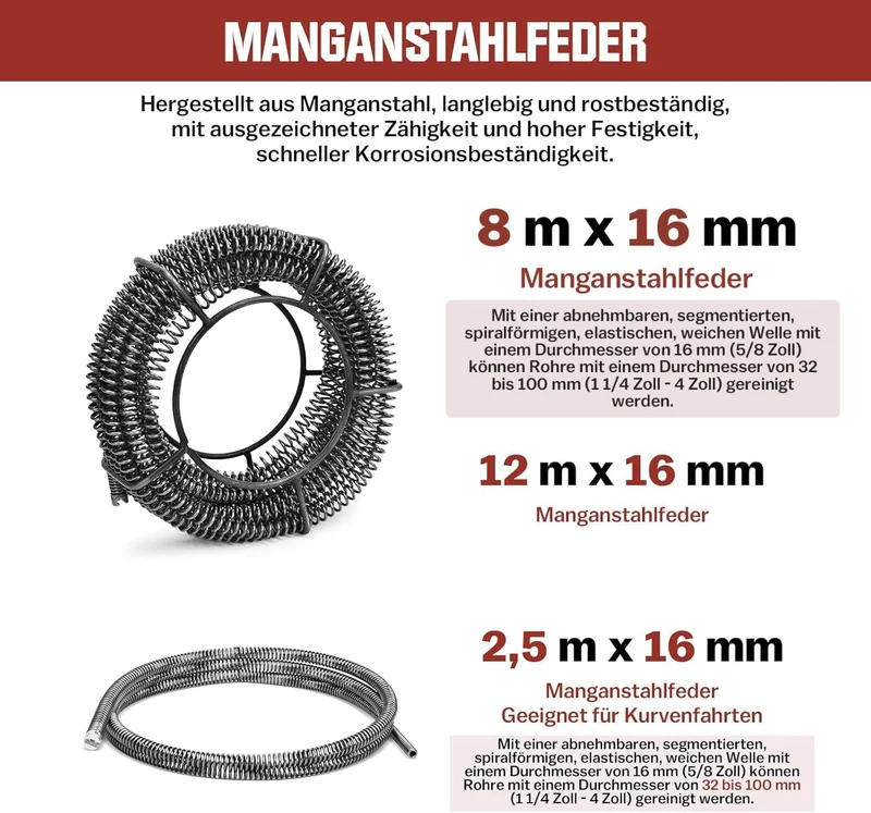 Rohrreinigungsmaschine 850W Set, Ø20-200mm Rohrleitungen, Spiralen 28/14,5/5m, 12 Köpfe