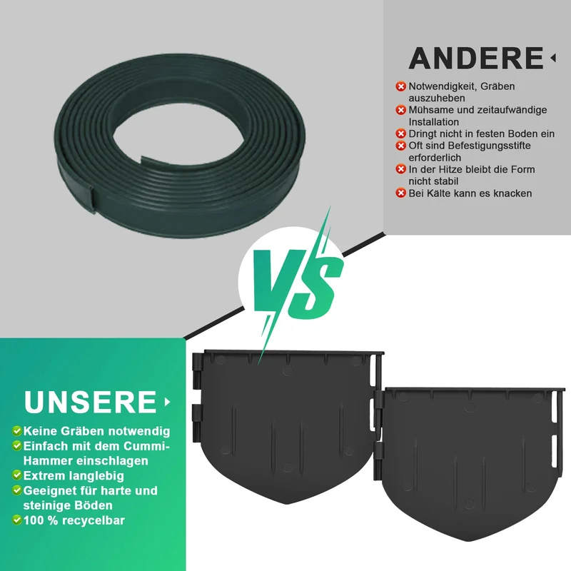180 Stück Gartenrandstein Kunststoff Set – recyceltes PA66 GF30, UV- und frostbeständig, Stecksystem für Blumenbeete, Wege & Rasenflächen