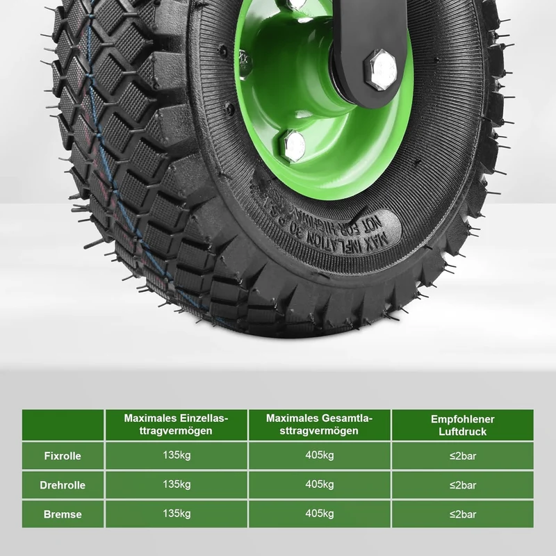 4er-Set Schwerlastrollen 250mm – 2 Lenkrollen mit Bremse + 2 Bockrollen, Luftreifen, 135kg Tragkraft pro Rolle