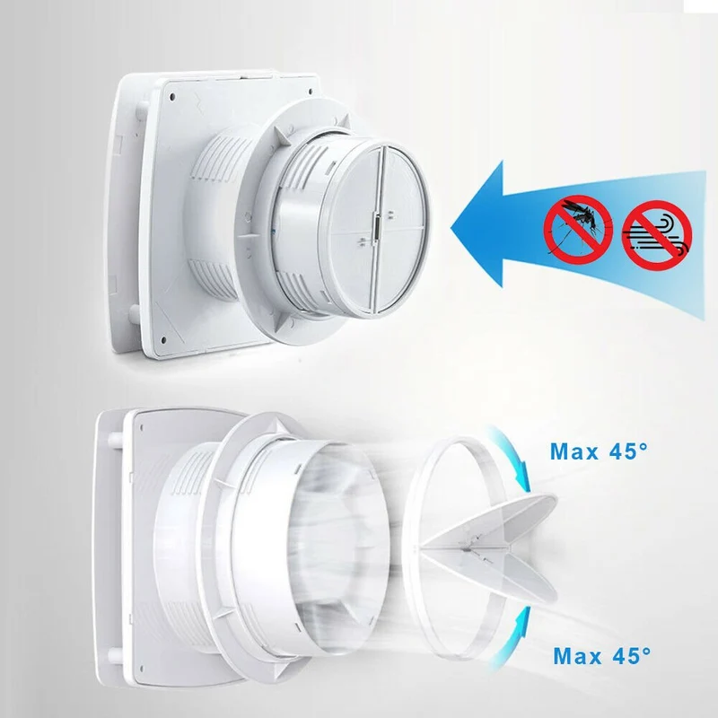 Leise Badlüfter | mit Feuchtesensor / Nachlauffunktion | Ø 100mm | mit Abluft