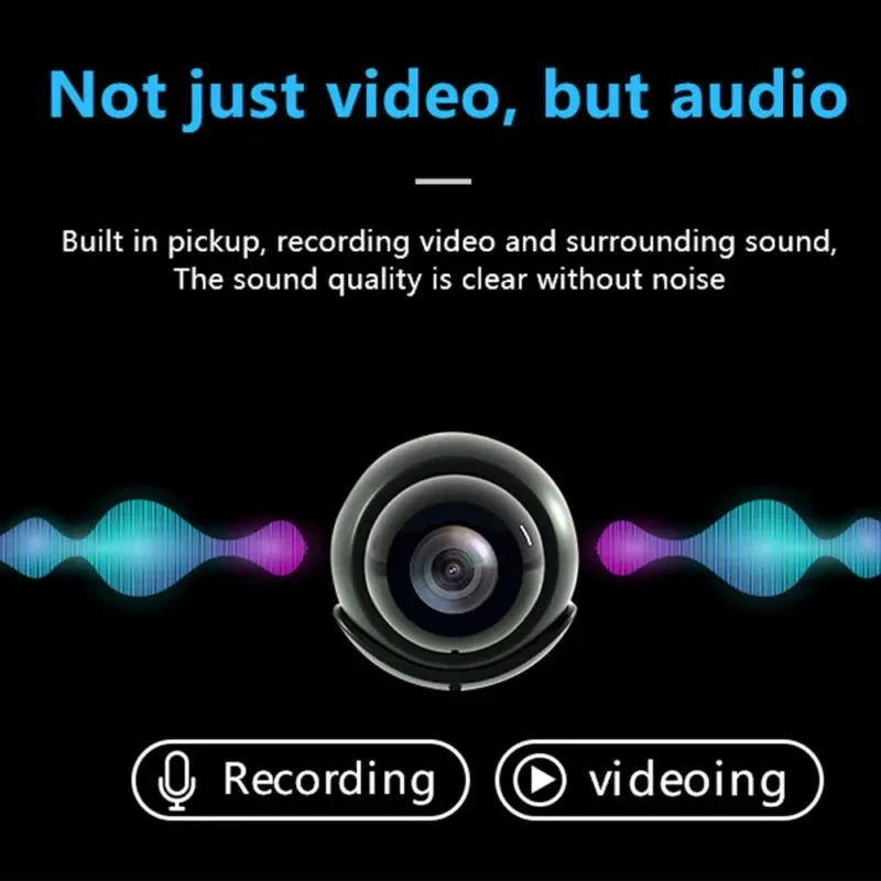 Mini 1080P HD WIFI Kamera
