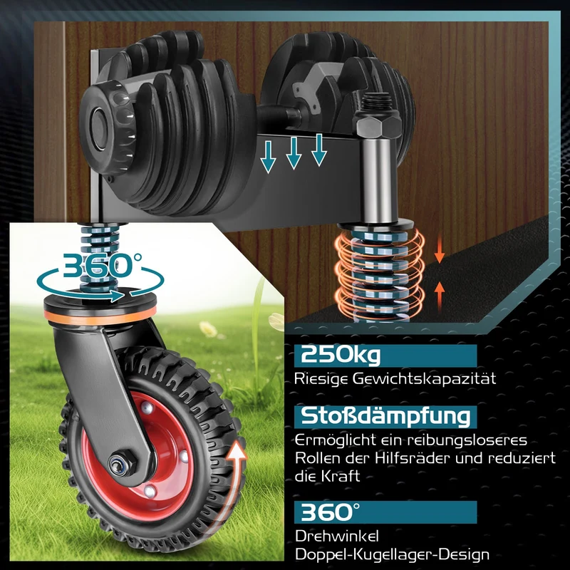 Schwerlast-Torräder 200 mm für Einfahrten und Gartentore – 250 kg Tragfähigkeit, Korrosionsbeständig, Einfach zu Montieren