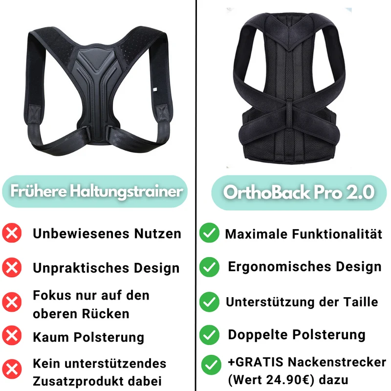 Skanto | OrthoBack Pro – Rückenhaltungstrainer