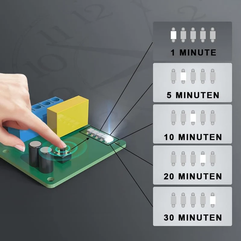 Badlüfter mit Nachlauffunktion 0-30 Minuten – Ideal für Badezimmer, Feuchtigkeit und Schimmelvorbeugung