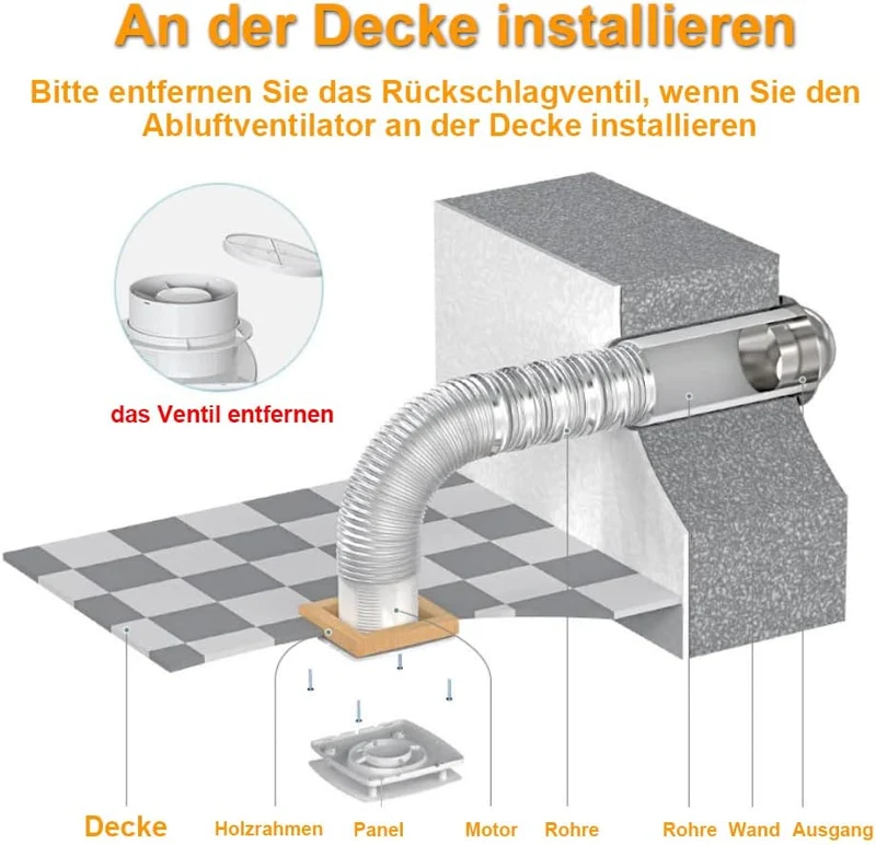 Badlüfter mit Nachlauffunktion 0-30 Minuten – Ideal für Badezimmer, Feuchtigkeit und Schimmelvorbeugung