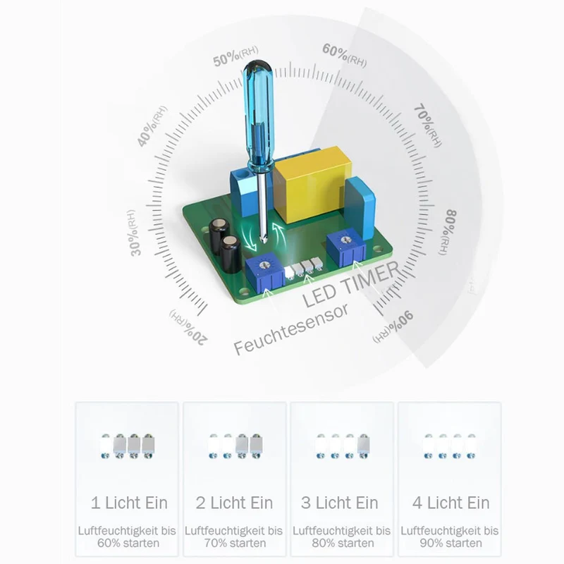 Badlüfter mit Feuchtigkeitssensor & Nachlauffunktion – Leise, 100mm, Rückstauklappe, für Bad & Küche