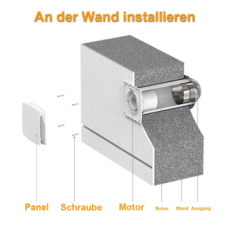 Badlüfter mit Feuchtigkeitssensor & Nachlauffunktion – Leise, 100mm, Rückstauklappe, für Bad & Küche