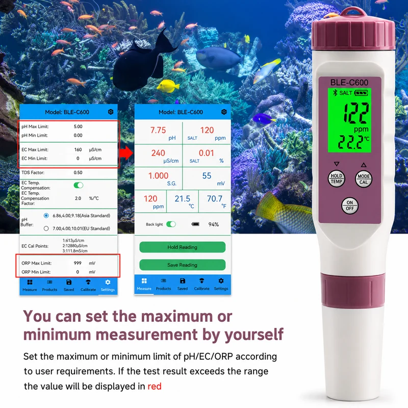 AquaSense™ | 7-in-1 Digitales Wasserqualitätsmessgerät mit Bluetooth
