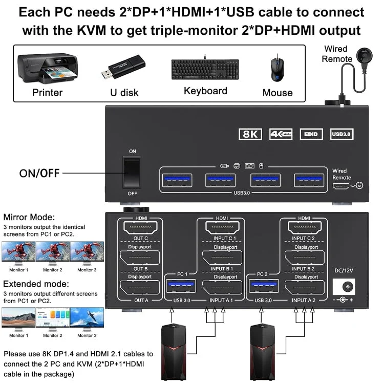 Skanto | KC-KVM203DH 8K 30Hz USB3.0 DP+DP+HDMI Triple Monitors KVM Switch, AU Stecker