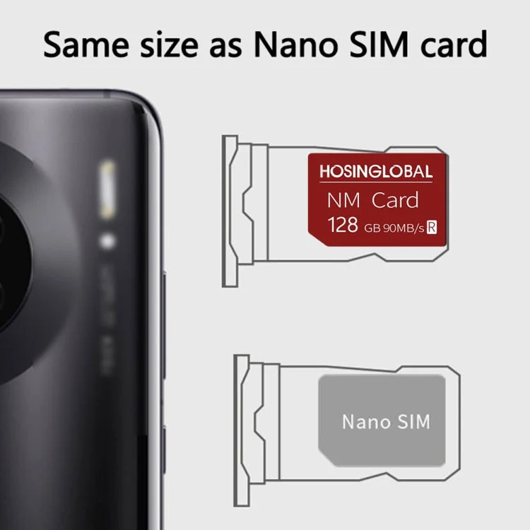 Skanto | HOSINGLOBAL 90MB/s 128GB NM Card