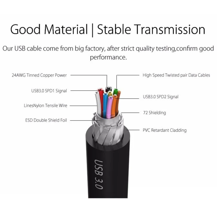 Skanto Skanto | ORICO 6518US3 USB 3.0 Type-B 2.5 / 3.5 Zoll Werkzeuglose HDD-Dockingstation Externes Speichergehäuse Festplattenbox (Schwarz)