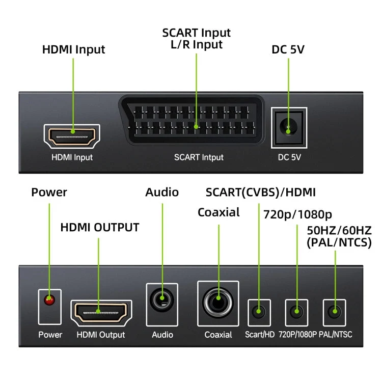 Skanto | NEWKENG NK-8S SCART + HDMI zu HDMI 720P / 1080P HD Video Konverter Adapter Scaler Box