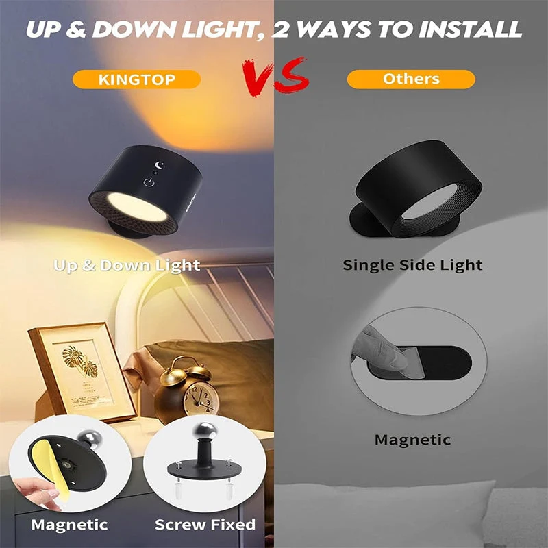 Skanto | Batterielampe mit Timer Licht mit Timer