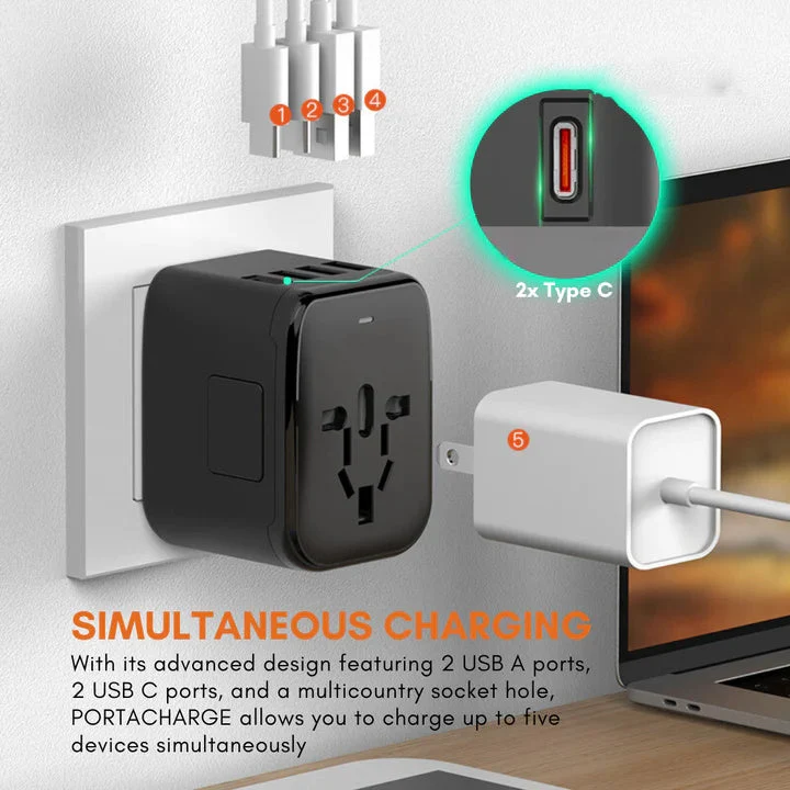 Skanto | Universal 100V-220V Smart Reiseadapter Spannungswandler