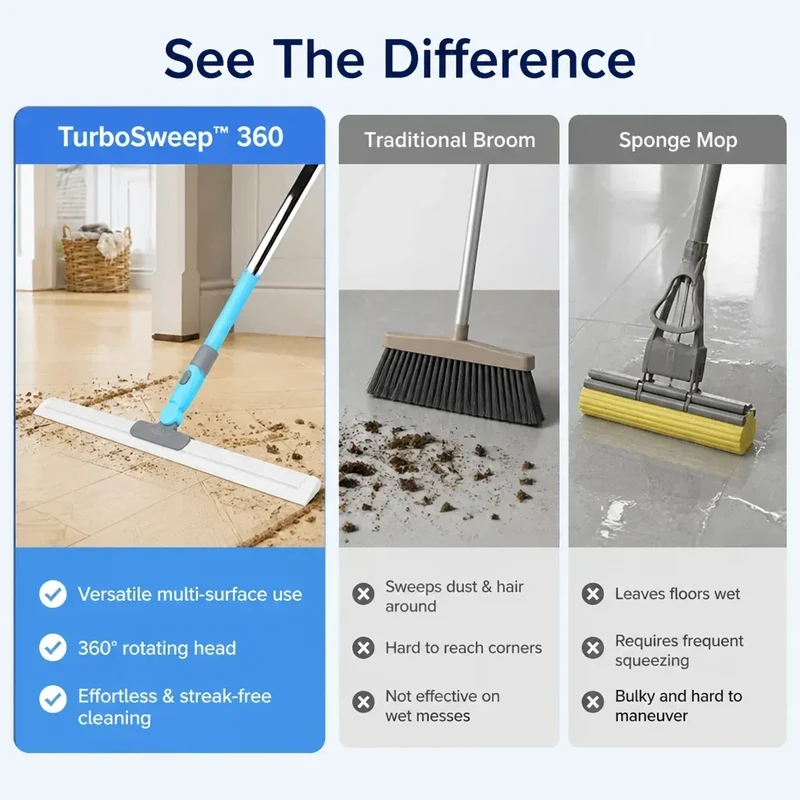 SwiftSweep™ | Silikon-Reinigungswerkzeug mit Teleskopgriff
