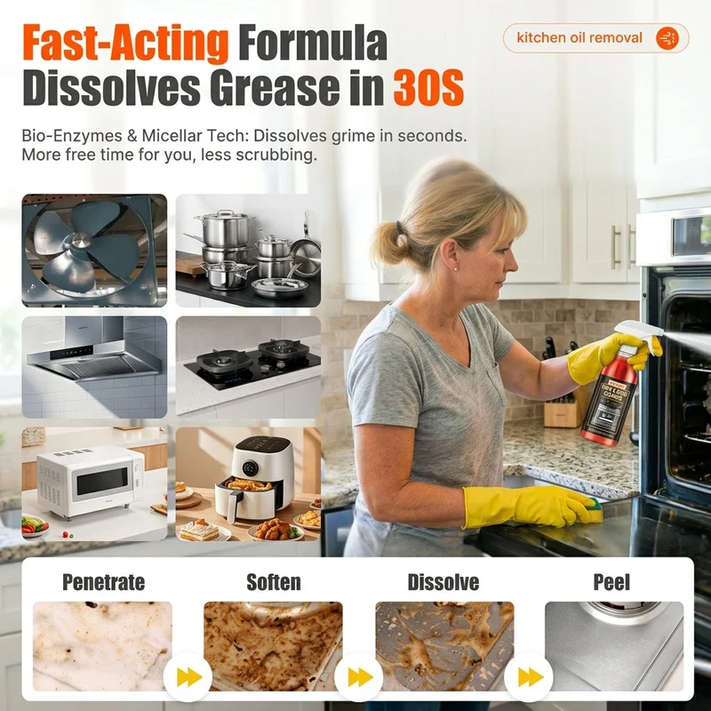GreaseOff™ | Fettlöser Spray für Küche & Haushalt