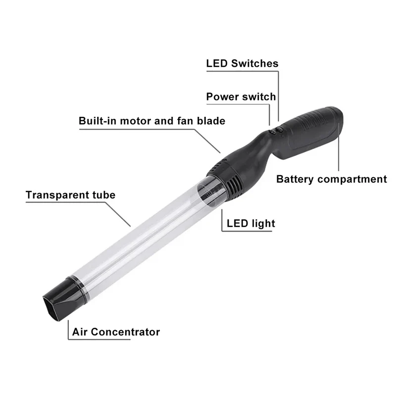 BugVac™ | Handstaubsauger für Insekten mit LED-Licht