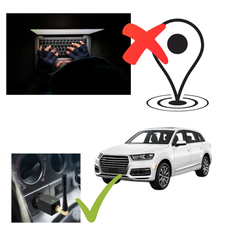 Skanto | GPS-Jammer für Autos – Schützen Sie Ihre Standort-Privatsphäre