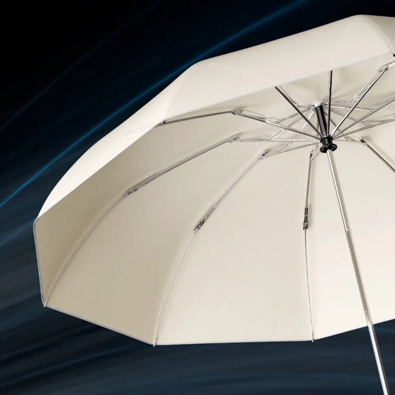 Skanto | Regenschirm mit Ringschlaufe